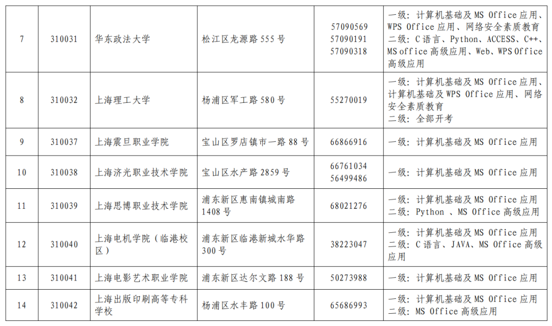 全計考報名.png