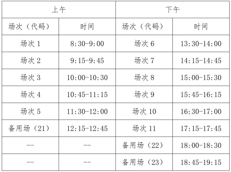 英語四六級(jí)考試報(bào)名